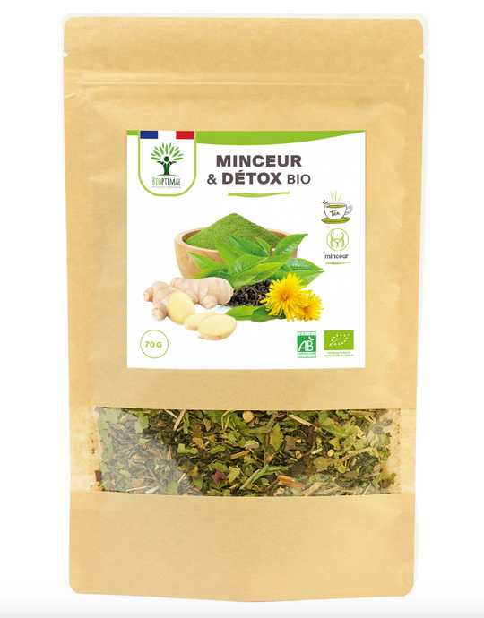 Thé minceur & Détox bio